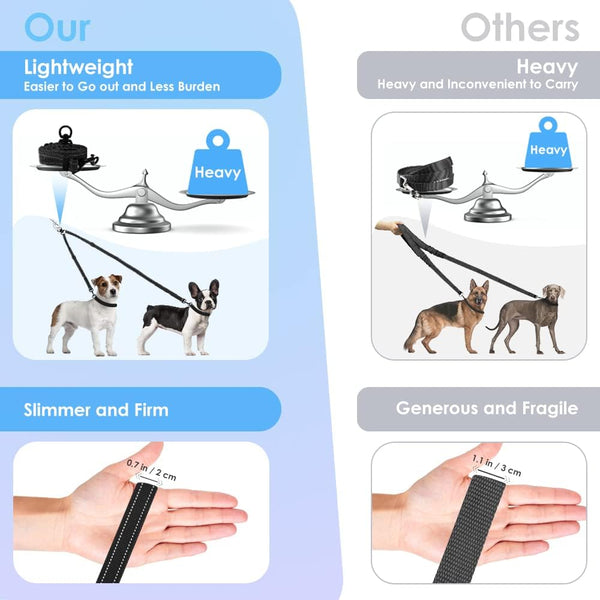 Double Dog Leash, No Tangle 360°Swivel Rotation Reflective Lead Attachment Adjustable Length Dual Two Dogs Lead Splitter, Comfortable Shock Absorbing Walking Training for 2 Dogs