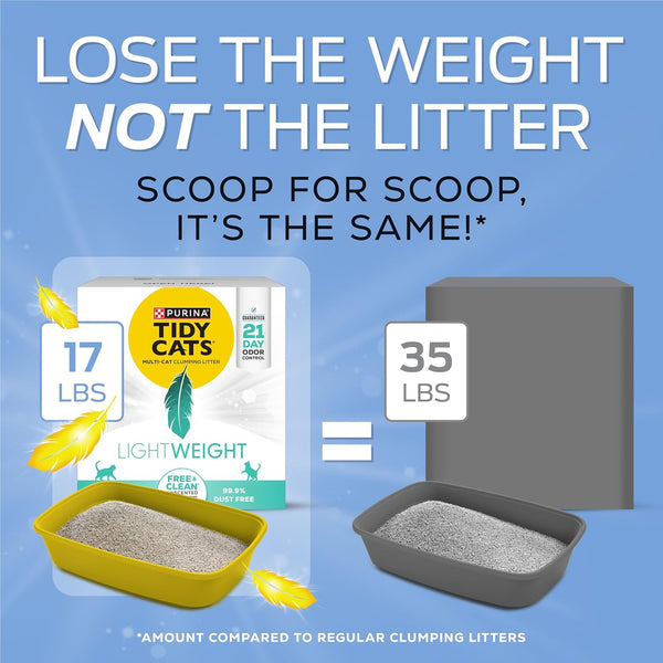 Low Dust Clumping Cat Litter, Lightweight Free & Clean Unscented, Multi Cat Litter - 17 Lb. Box
