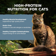 Wilderness Variety Pack Adult Paté Wet Cat Food, 3 Oz, 12 Ct