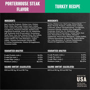 Classic Loaf in Sauce Wet Dog Food, Meaty Selects, 3.5 Oz, 36 Count