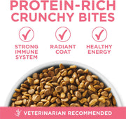 High Protein Natural Kitten Dry Cat Food, 7 Lb Bag