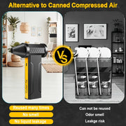 800000 RPM Brushless 10000Mah Motor Electric Air Blower High-Speed Turbo Violent Fan Rechargeable Powerful Dust Blower