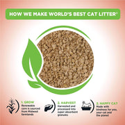 , Multiple Cat, Unscented, Odor Control, 15 Lb Bag
