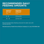 Tender Selects Dry Cat Food, Chicken, 7 Lb Bag