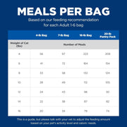 Hill'S Science Diet Adult 1-6 Dry Cat Food