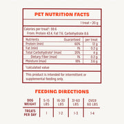 Chicken Jerky Dog Treats, Made with 100% Real Chicken Breast, 16 Ounces, Healthy, Easily Digestible, Long-Lasting, High Protein, Satisfies Dog'S Urge to Chew