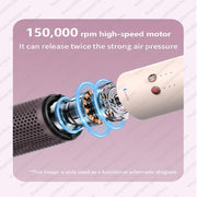 7 in 1 Multil Hair Styler 1700W Hair Dryer Brush with Auto Wrap Curls (L/R) Fast Drying Frizz-Free Volume Hair Styler Set Gift