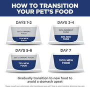 Hill'S Science Diet Adult 1-6 Dry Cat Food
