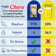 Churu Cat Treats, Lickable, Squeezable Creamy Purée Cat Treat with Green Tea Extract & Taurine, 0.5 Ounces Each Tube, 50 Tubes, Tuna & Chicken Variety