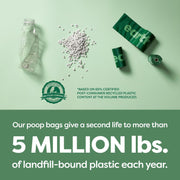 Dog Poop Bags on Refill Rolls, 270 Bags, Lavender