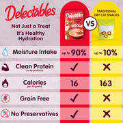 Lickable Treat Bisque Wet Cat Treat Variety Pack, Food Topper, Hydrating, Grain-Free, No Fillers, No By-Products, No Added Preservatives, 1.4Oz Pouch, 30Ct